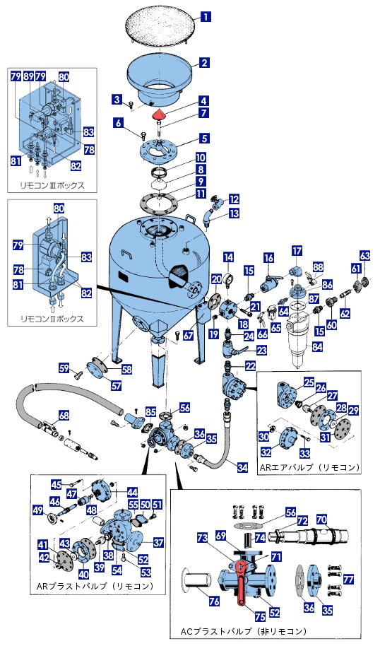 ACR/ACi\