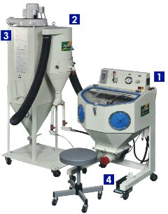 BP-0^