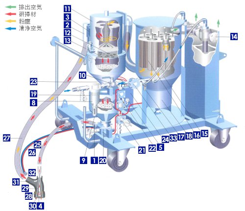 ACV-1AS-P^ACV-2AS-P e