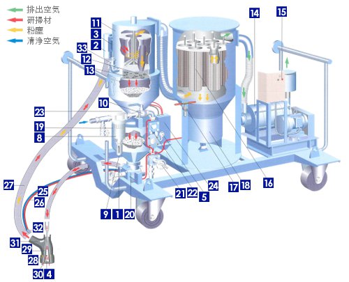 ACV-1ES-P^ACV-2ES-P e
